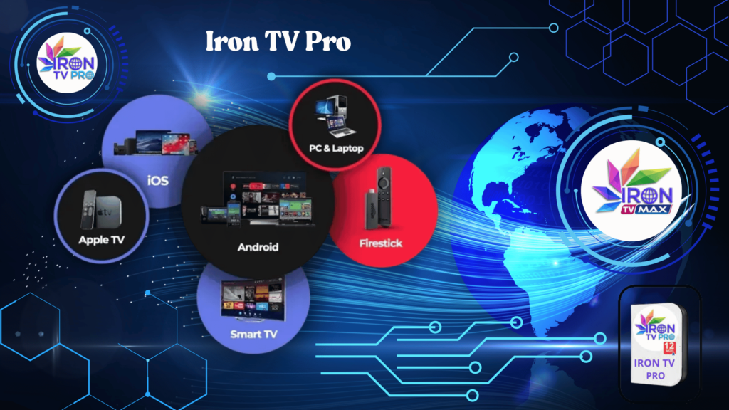 Iron TV Pro Avis 2025 : Meilleure Solution IPTV à Prix Abordable Iron TV Pro