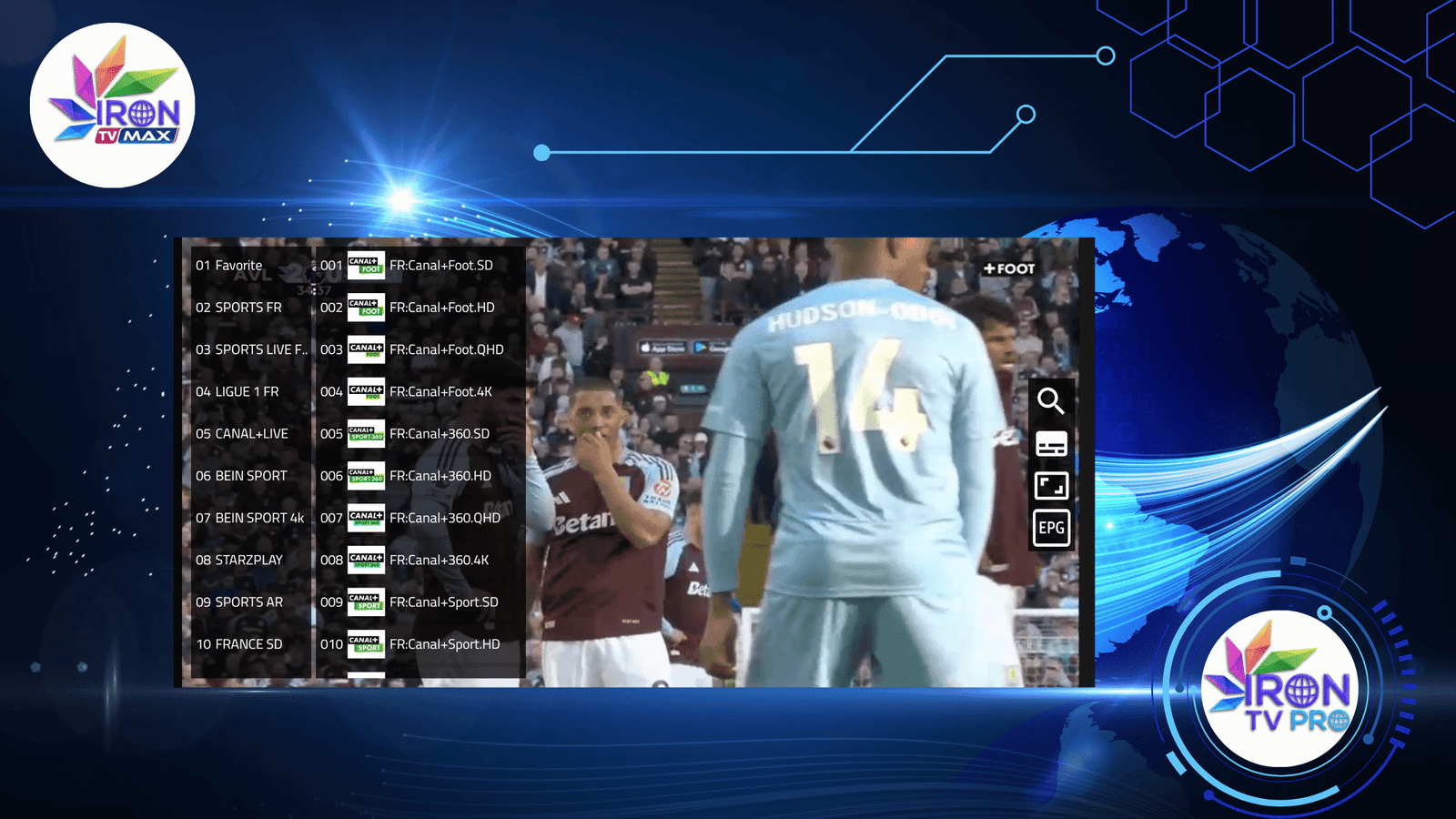 Compatibilité Multi-Appareils IronTV IronTV